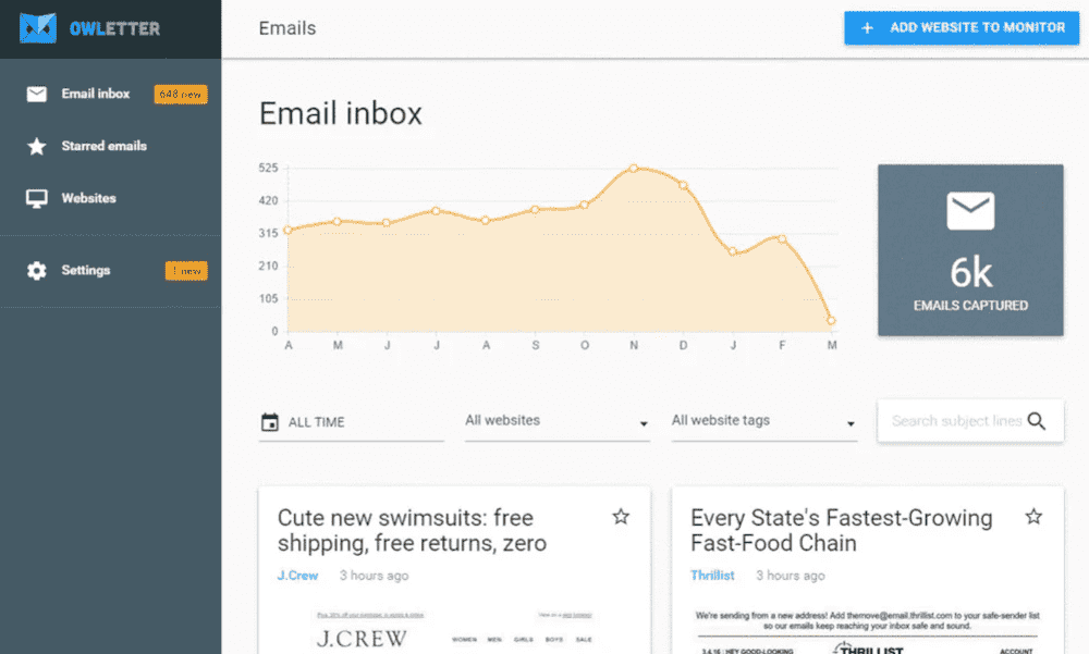 Owletter dashboard, email content marketing