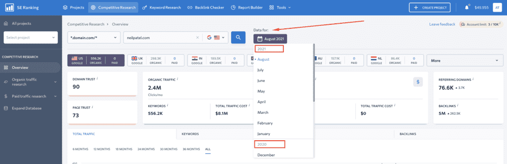 SE Ranking competitor analysis