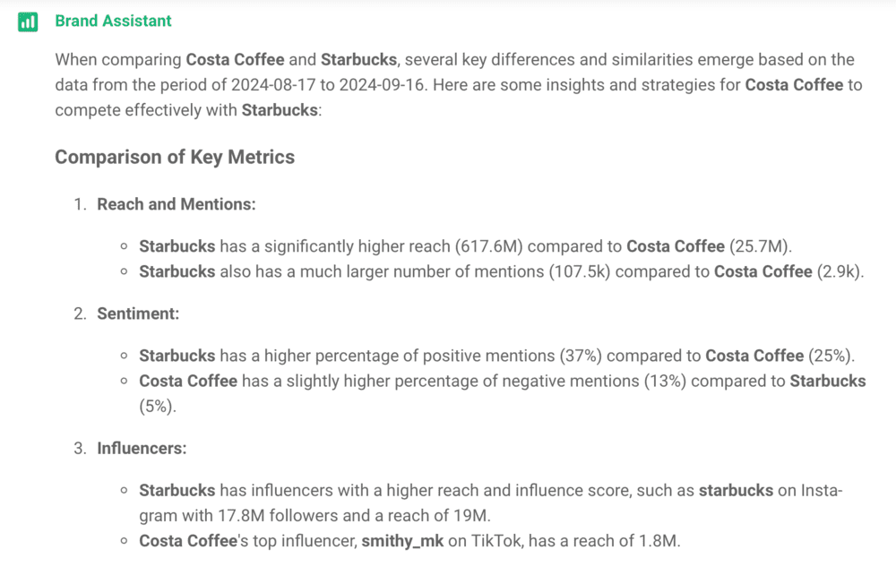 Brand24: AI Brand Assistant Starbucks and Costa Coffee comparison