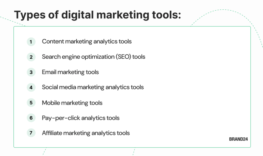 Tipos de herramientas de análisis de marketing.