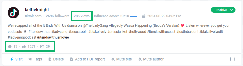 Brand24: Post-level interactions of #ItEndsWithUsMovie mention on TikTok