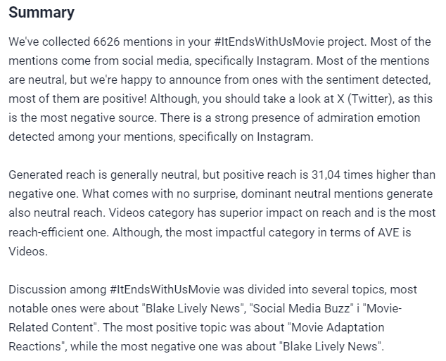 Brand24: Metrics Analysis - summary of #ItEndsWithUsMovie project
