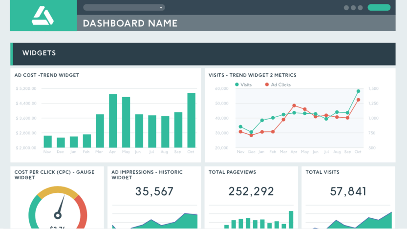 Soluciones de software de informes de marketing online: DashThis