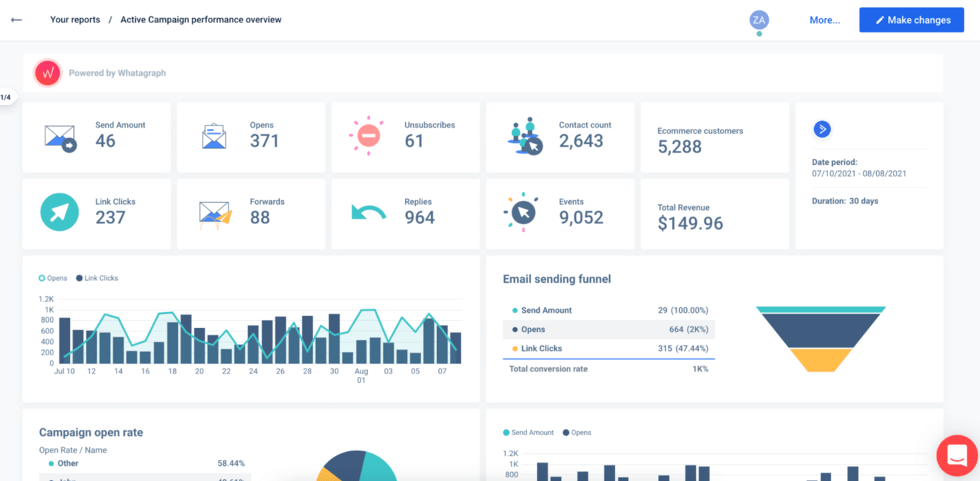 Marketing reporting software: Whatagraph