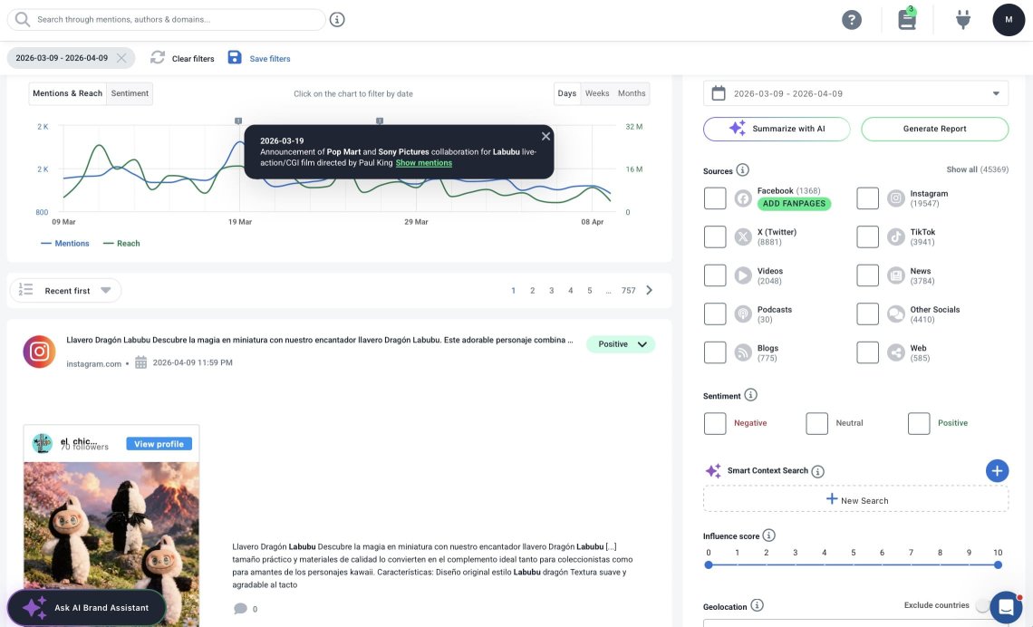 Use media monitoring tool and uncover untagged mentions