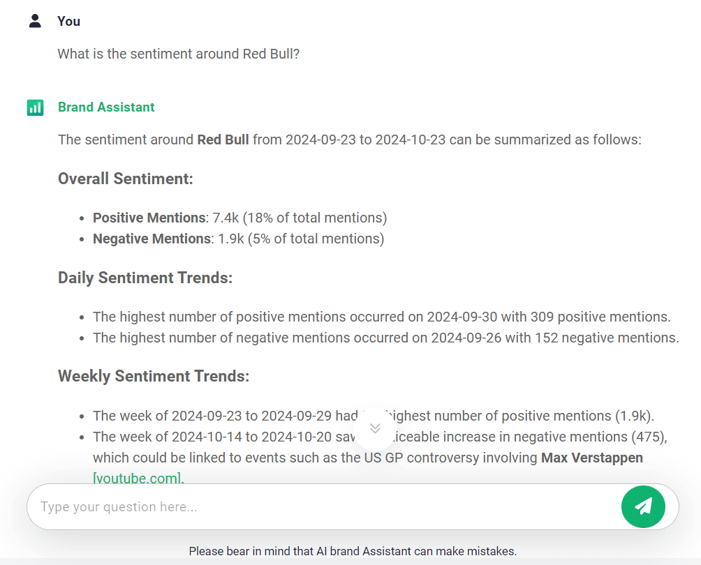 Brand24 AI-power tool answering a business research question in 2024