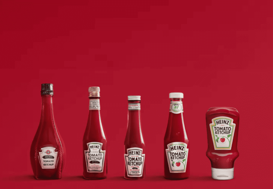 How is business research changing the Heinz ketchup bottle?