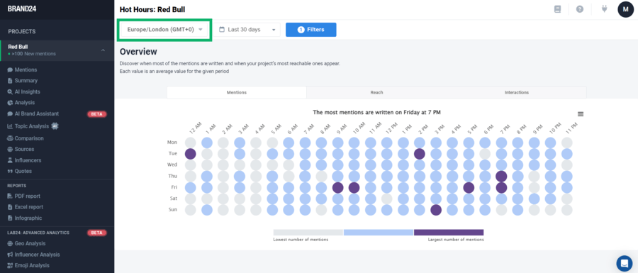 Configuración de la zona horaria en Brand24, la herramienta que te indica la mejor hora para publicar en Facebook