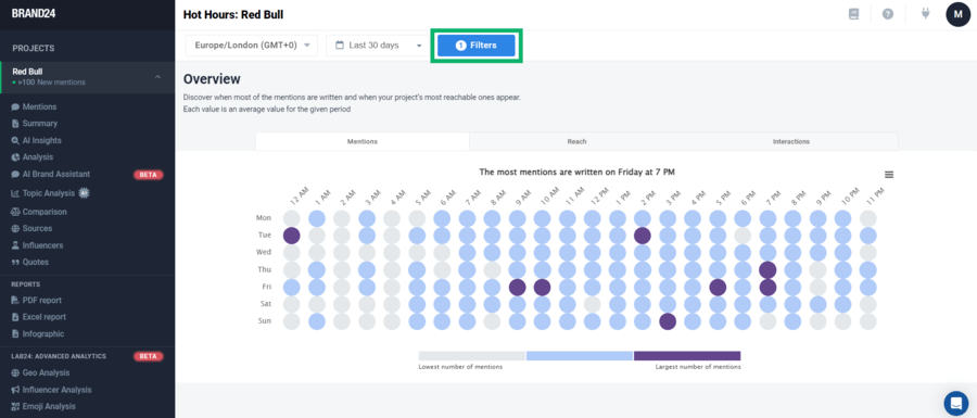 Brand24: Setting the filters