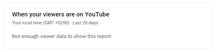 Graph "When your viewers are on YouTube" - not enough viewer data