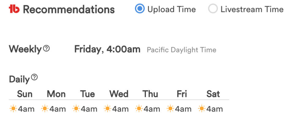 TubeBuddy: Best Time to Publish feature
