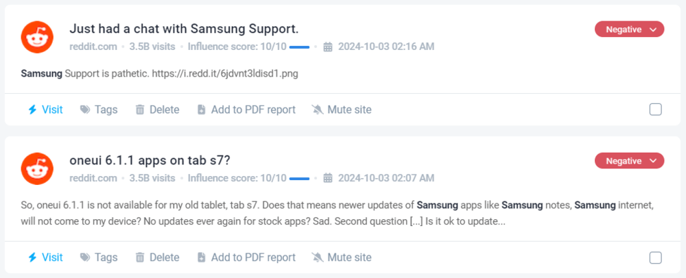 Menciones negativas de Samsung detectadas por Brand24. la mejor herramienta de seguimiento de marcas