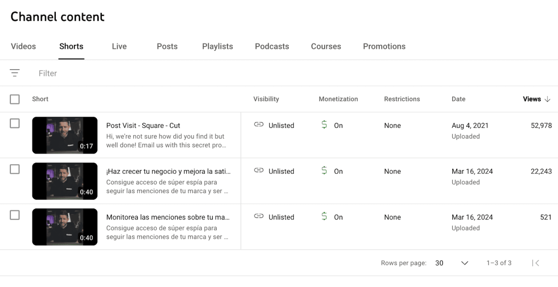 estudio youtube