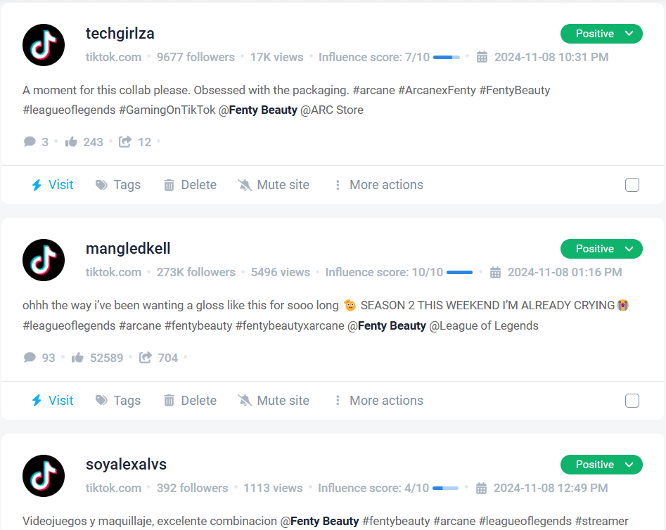 Trouvez tous les mention positifs en un seul endroit pour répondre facilement aux commentaires positifs ! 