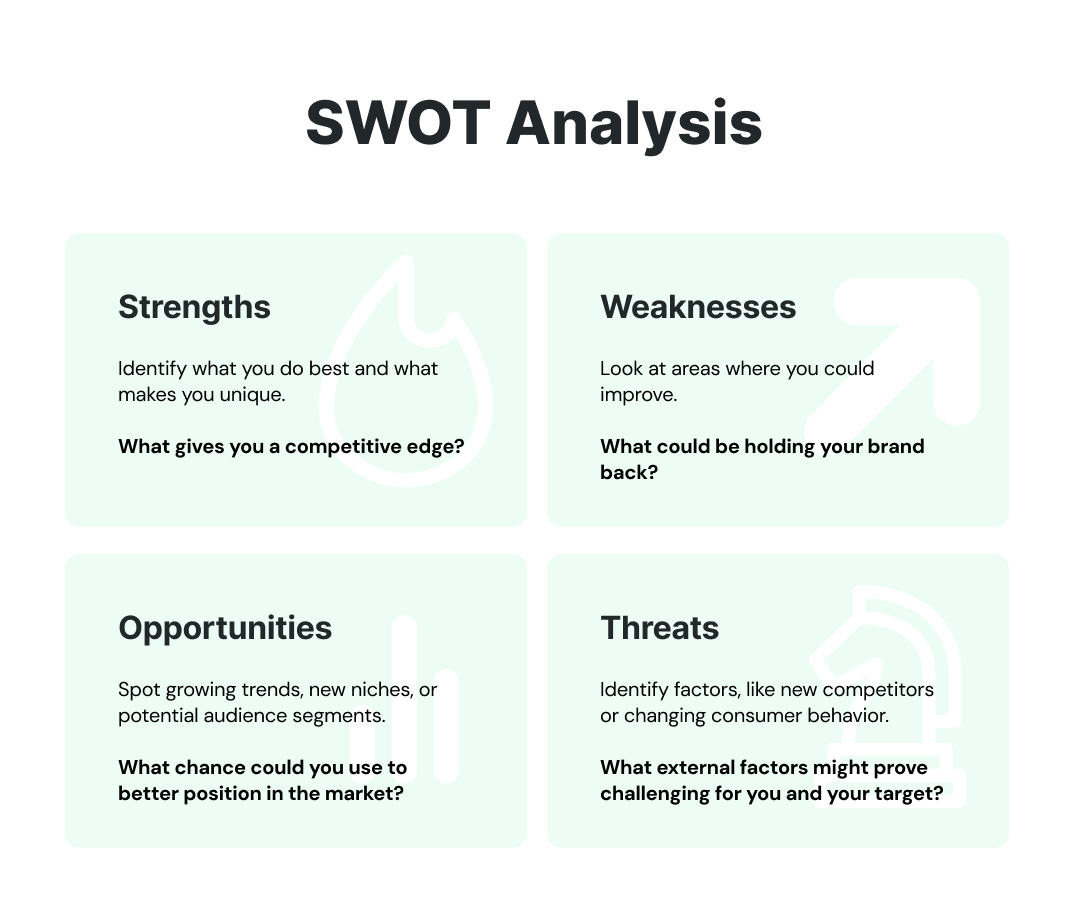 SWOT analysis to conduct TikTok audit 