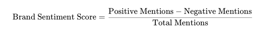 Brand Sentiment Score formula