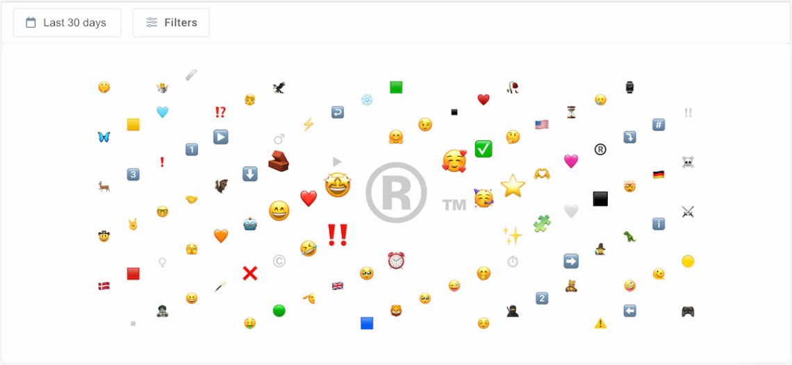 brand24 ai emoji análisis de sentimientos de Facebook