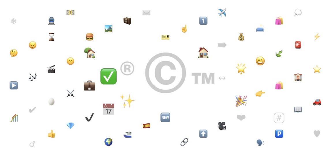 Brand24: Análise de Emoji para o Airbnb no LinkedIn.