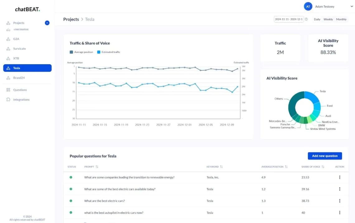 Key trends to rank your brand on ChatGPT in 2025: track your brand inside ChatGPT