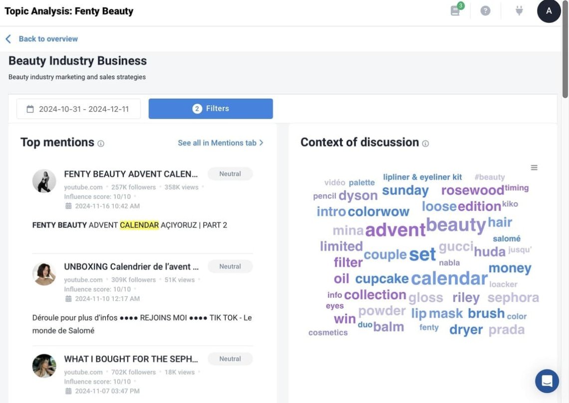 Analyse du sujet par Brand24 pour le projet Fenty Beauty.