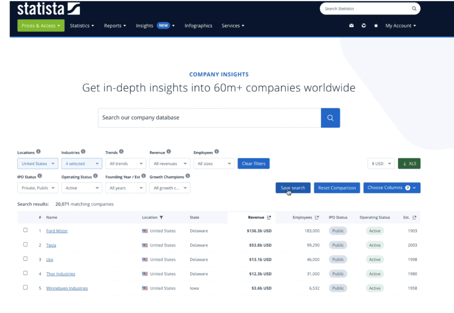 Statista dashboard  - tool for company research 