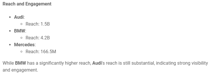 Comparison of Audi and its competitors provided by Brand Assistant, the best AI tool for online research