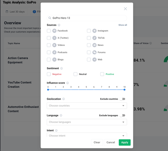 Options de filtrage dans l'analyse des sujets d'IA par Brand24