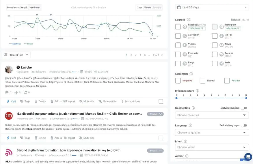 Mentions detected by Brand24 - best social media tool