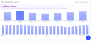 Best Time to Post on Social Media? Check Hot Hours | Brand24