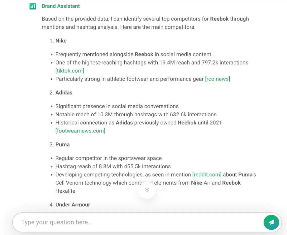 brand24 assistant de marque pour l'analyse de la concurrence