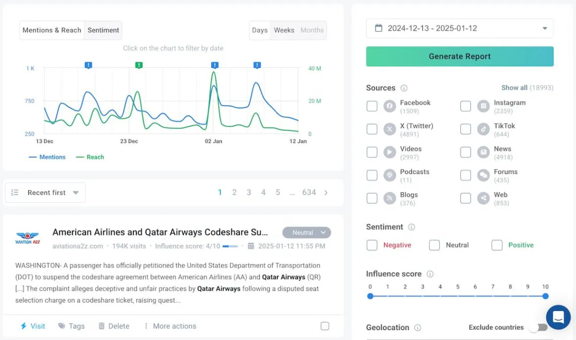 brand24 es la mejor herramienta de inteligencia competitiva basada en inteligencia artificial