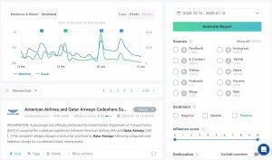 Top 10 Competitive Intelligence Tools to Use in 2026 | Brand24