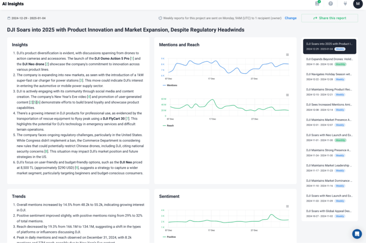 Insights do cliente: Guia AI Insights do Brand24.