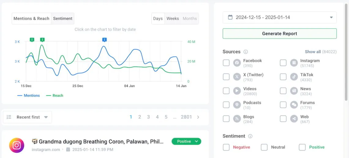 brand24 ai-powered mentions tab