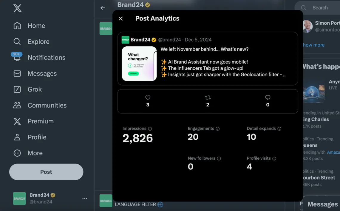 visibilidad en twitter post analytics