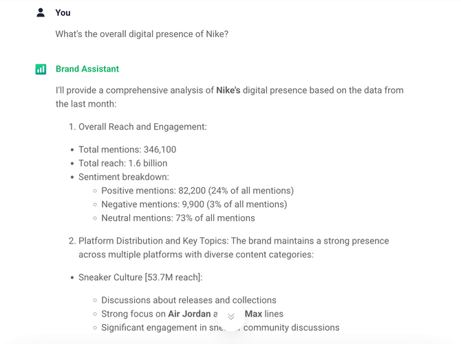 Use AI tools to get tailored insights: AI Brand Assistant.
