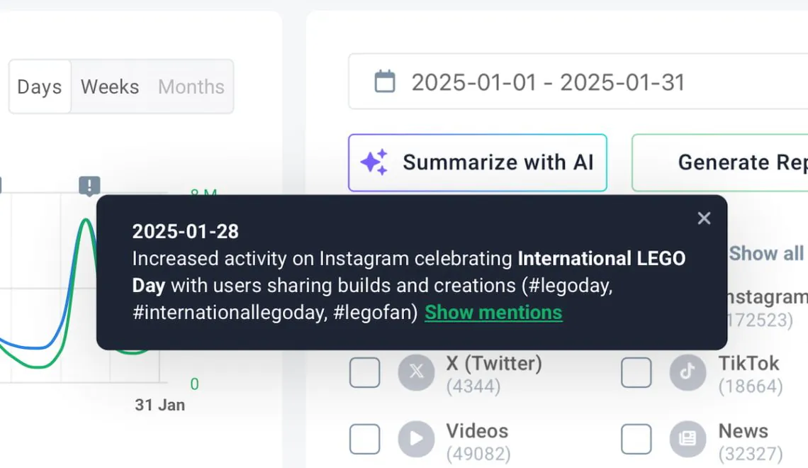 brand24 ai events detector