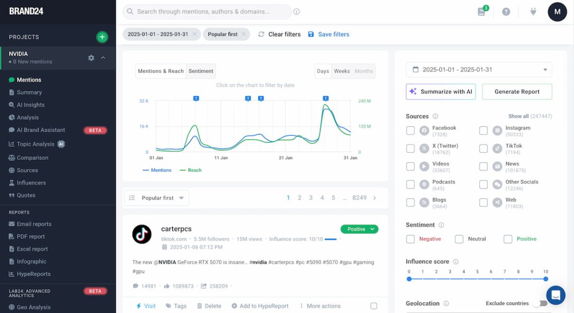 ai-powered sentiment analysis tool brand24