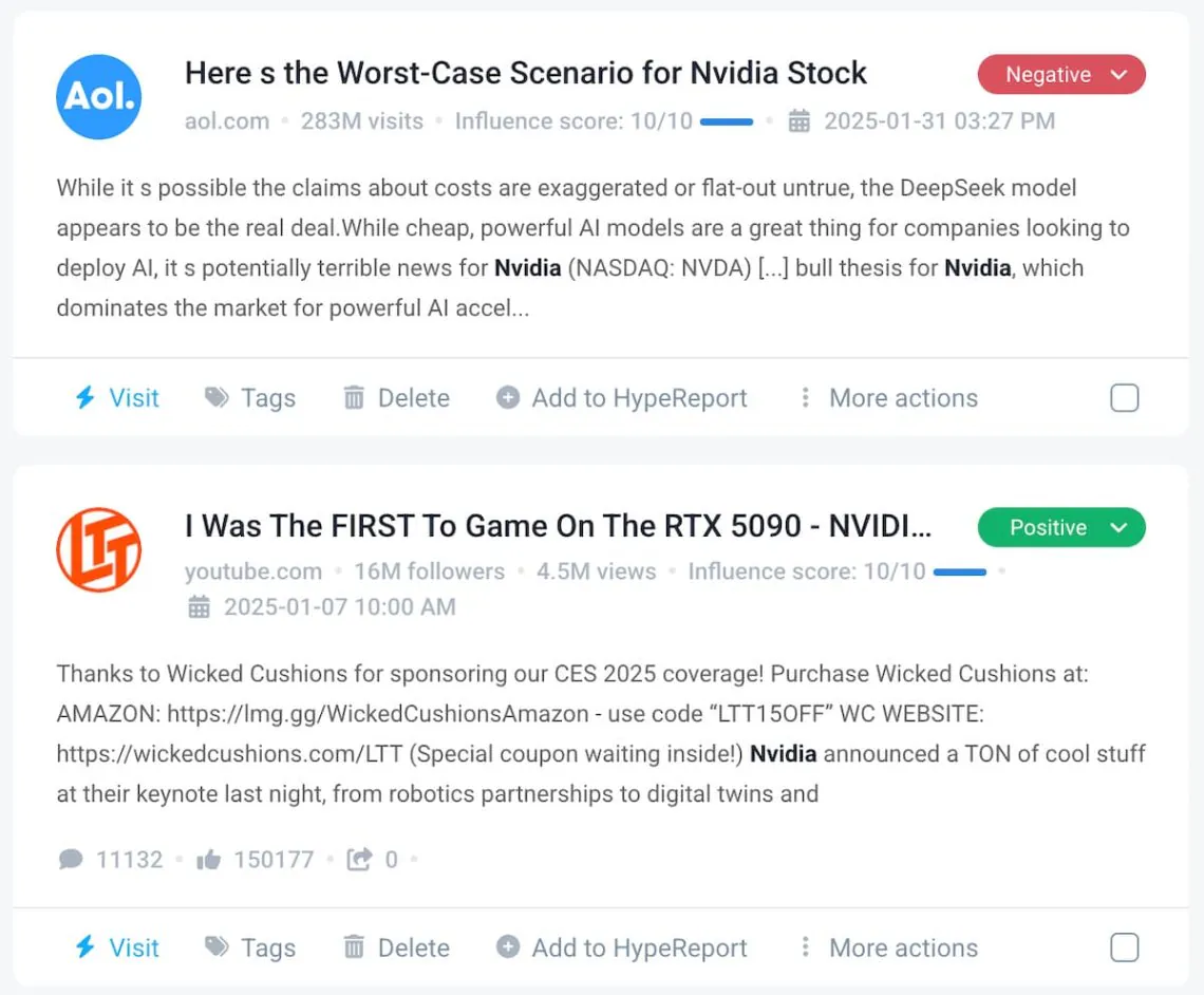 market sentiment analysis brand24 positive and negative mentions