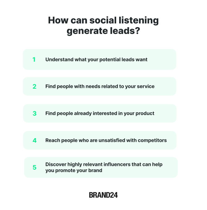 Como o listening social pode gerar leads.