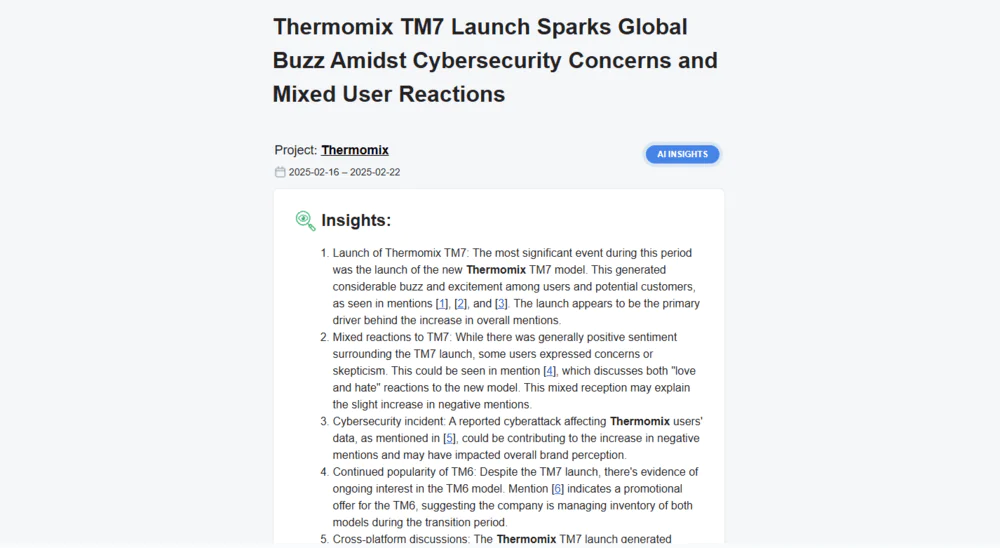 Brand24: Weekly report sent via email (Thermomix project)