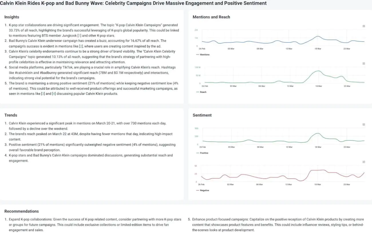 Image showcasing How to Measure Brand Engagement [2026 Guide] | Brand24