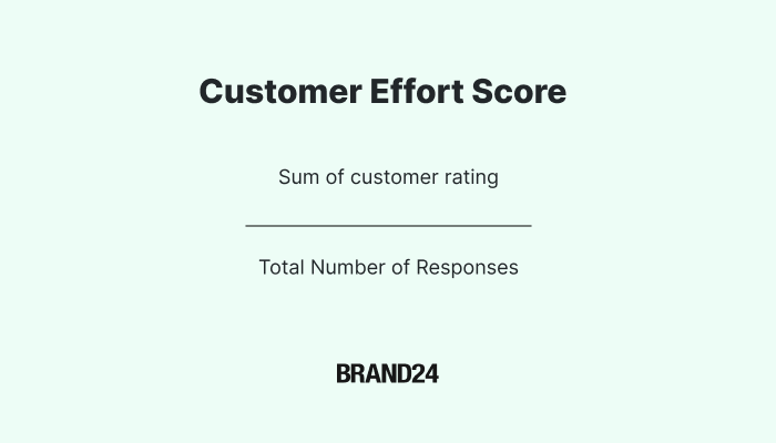 How to measure customer effort score