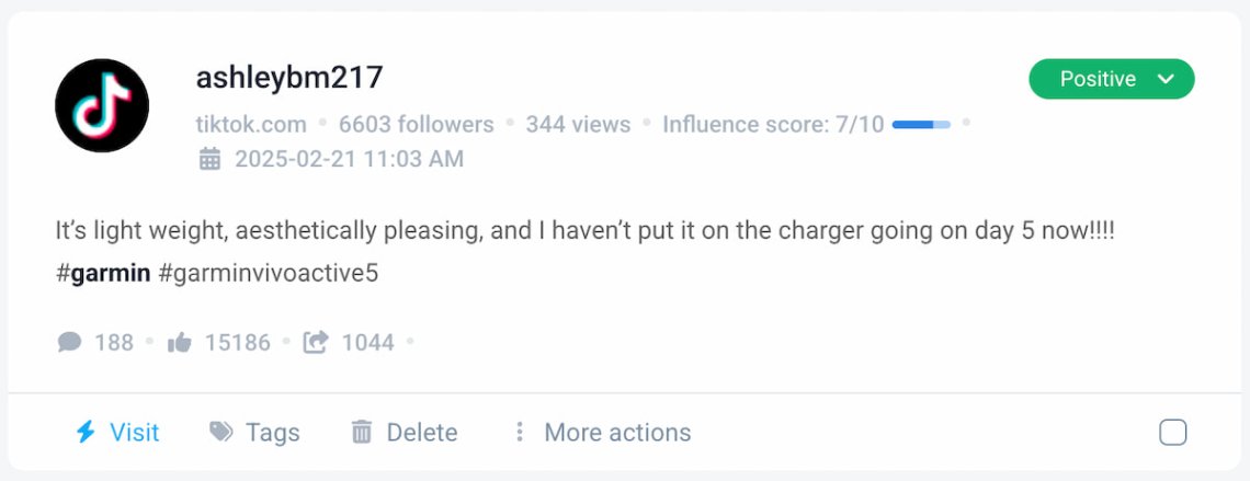 brand24 ai-powered mention detected