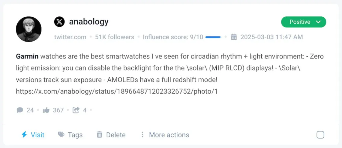 brand24 ai discovered mention