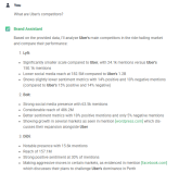 5 Most Important Uber Competitors in 2026 [Report] | Brand24