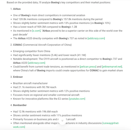 Boeing competitors: AI Brand Assistant analysis.