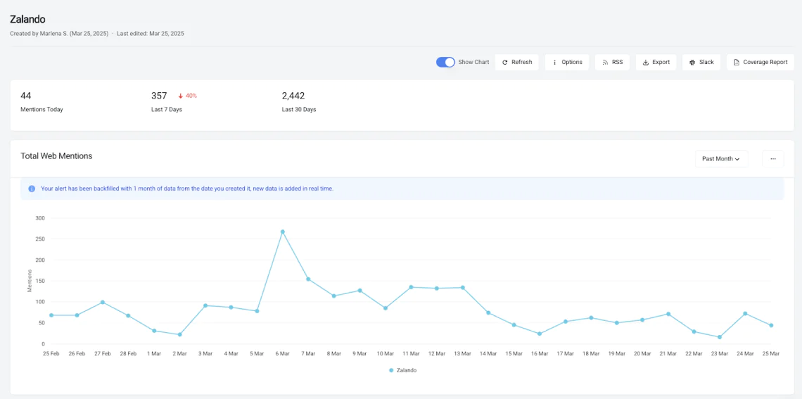 Business intelligence tools help you analyze big data faster and more effectively