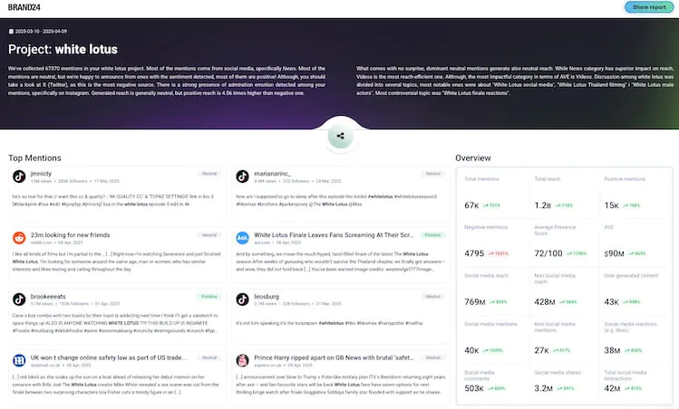 Save your time with automatic reporting 