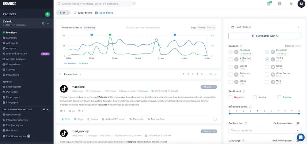 Explore brand mentions to learn more about your audience